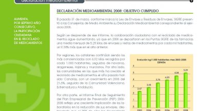 SIGRE Informa: Declaración medioambiental de SIGRE 2008. Objetivo cumplido