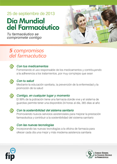 25 de septiembre: Día Mundial del Farmacéutico