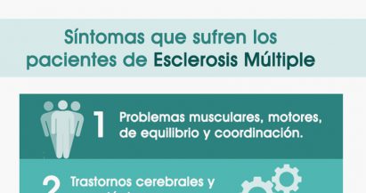 18-D: Día Nacional de la Esclerosis Múltiple