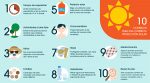 10 consejos para una correcta protección solar