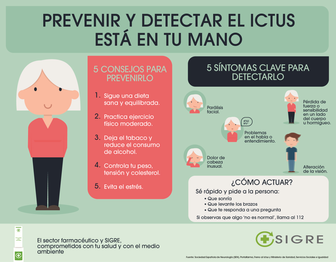 Prevenir y actuar frente al ictus está en tu mano - Blog Corporativo de