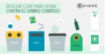 Reciclar, clave para luchar contra el cambio climático