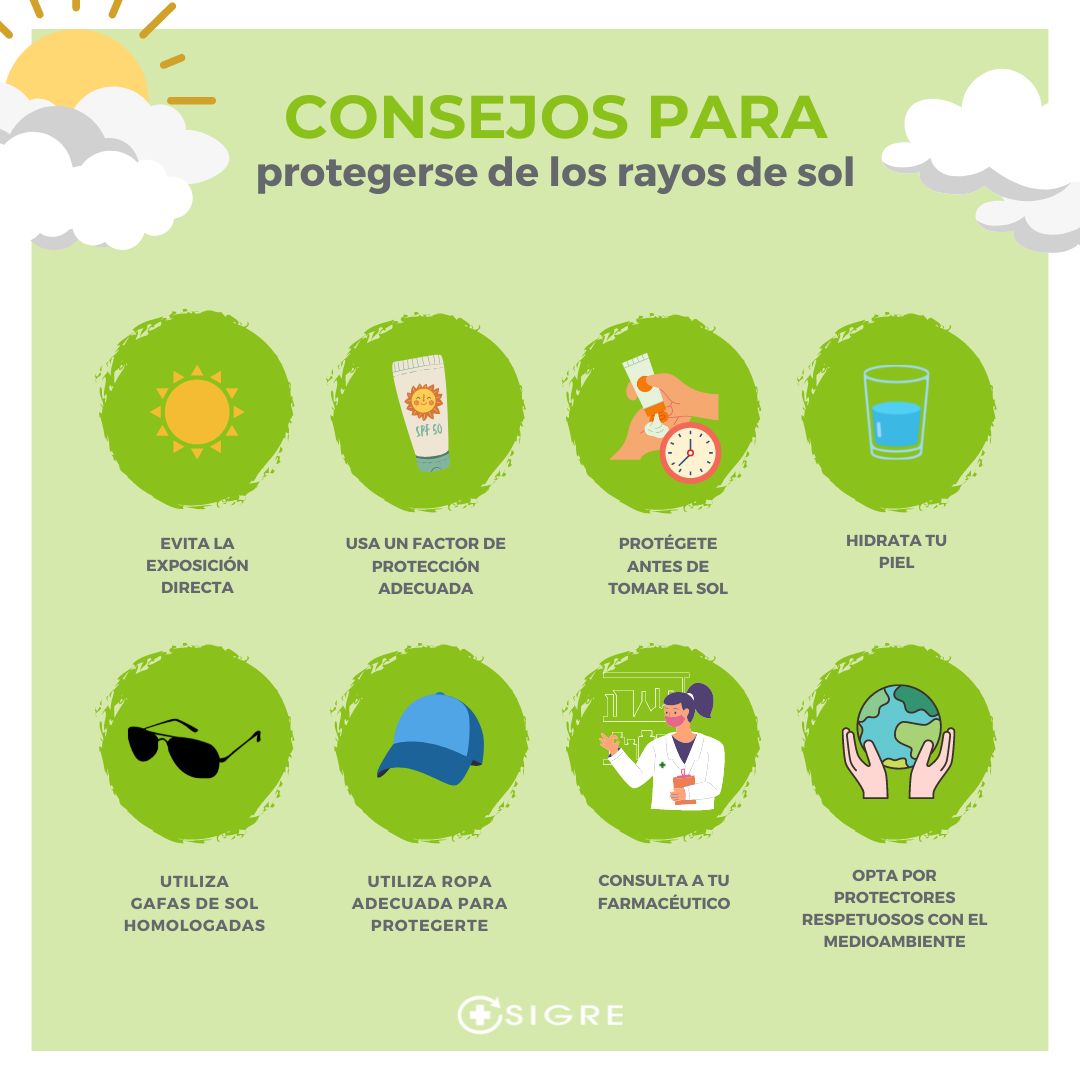 Consejos para protegerse de los rayos de sol – Blog Corporativo de SIGRE